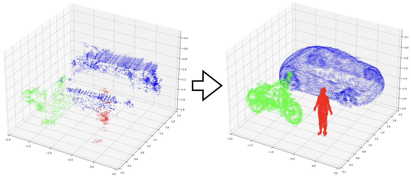 RFconstruct project teaser