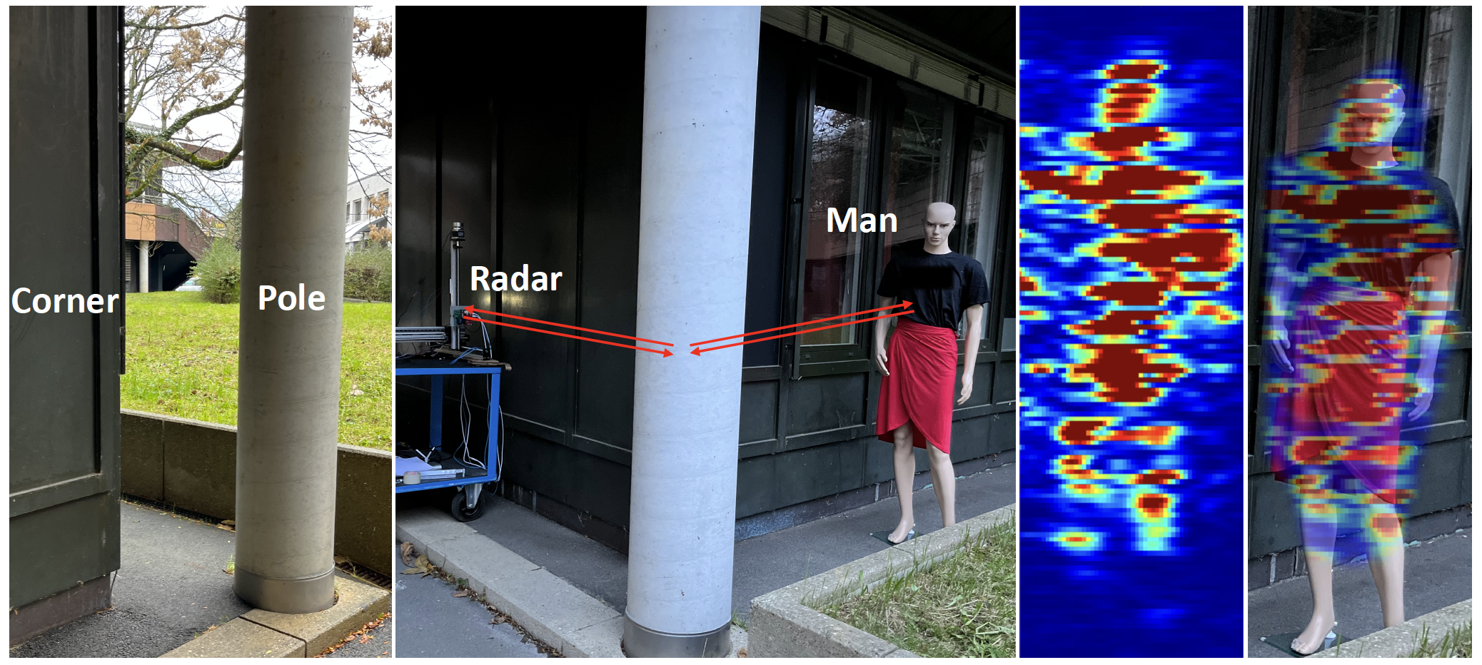 RFlect project teaser